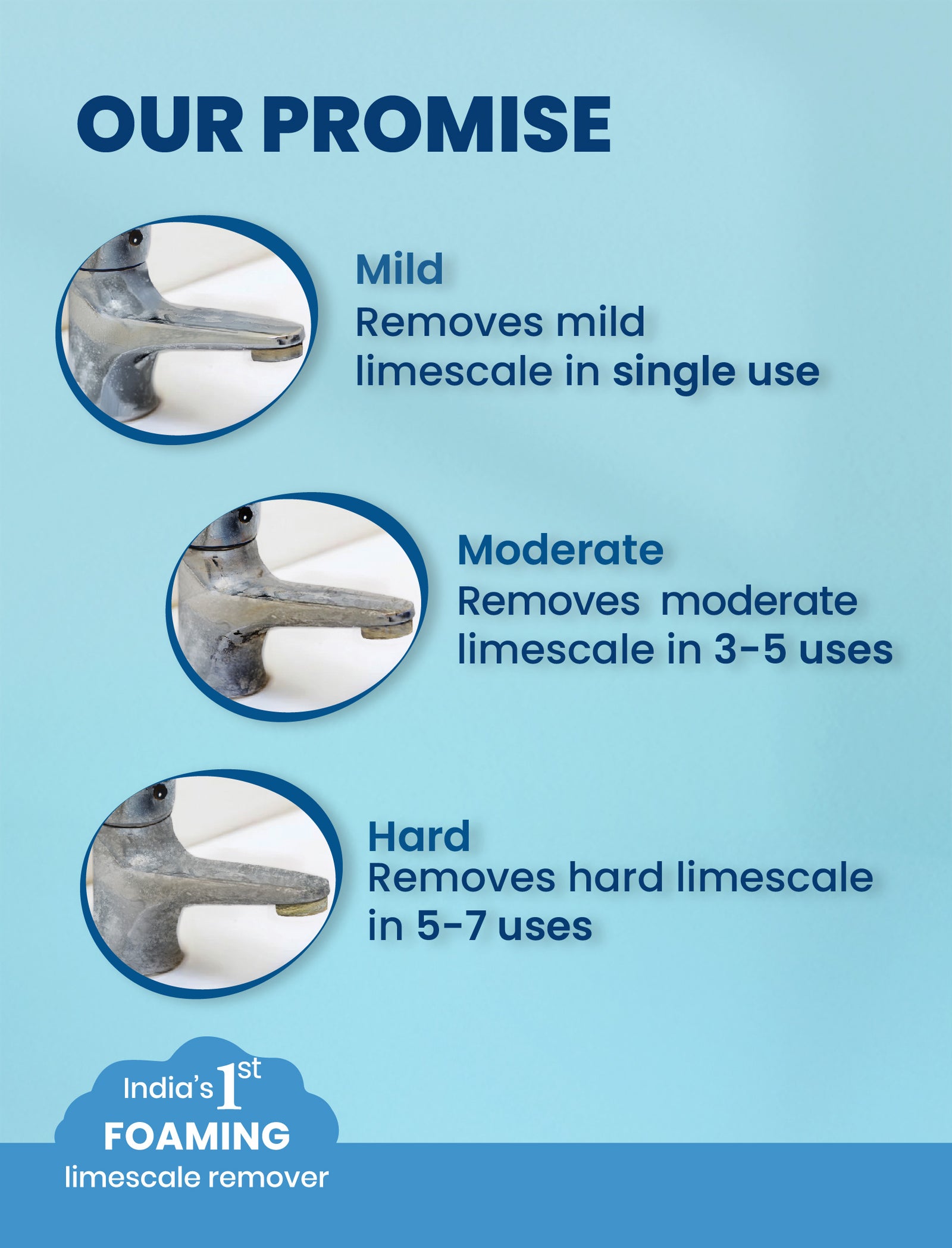 Tap Cleaner & Limescale Remover